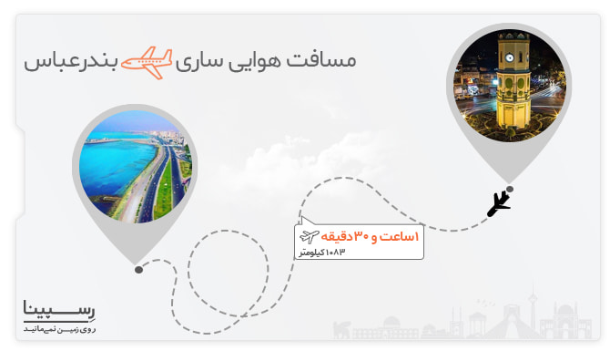 مسافت مسیر هوایی ساری به بندرعباس 